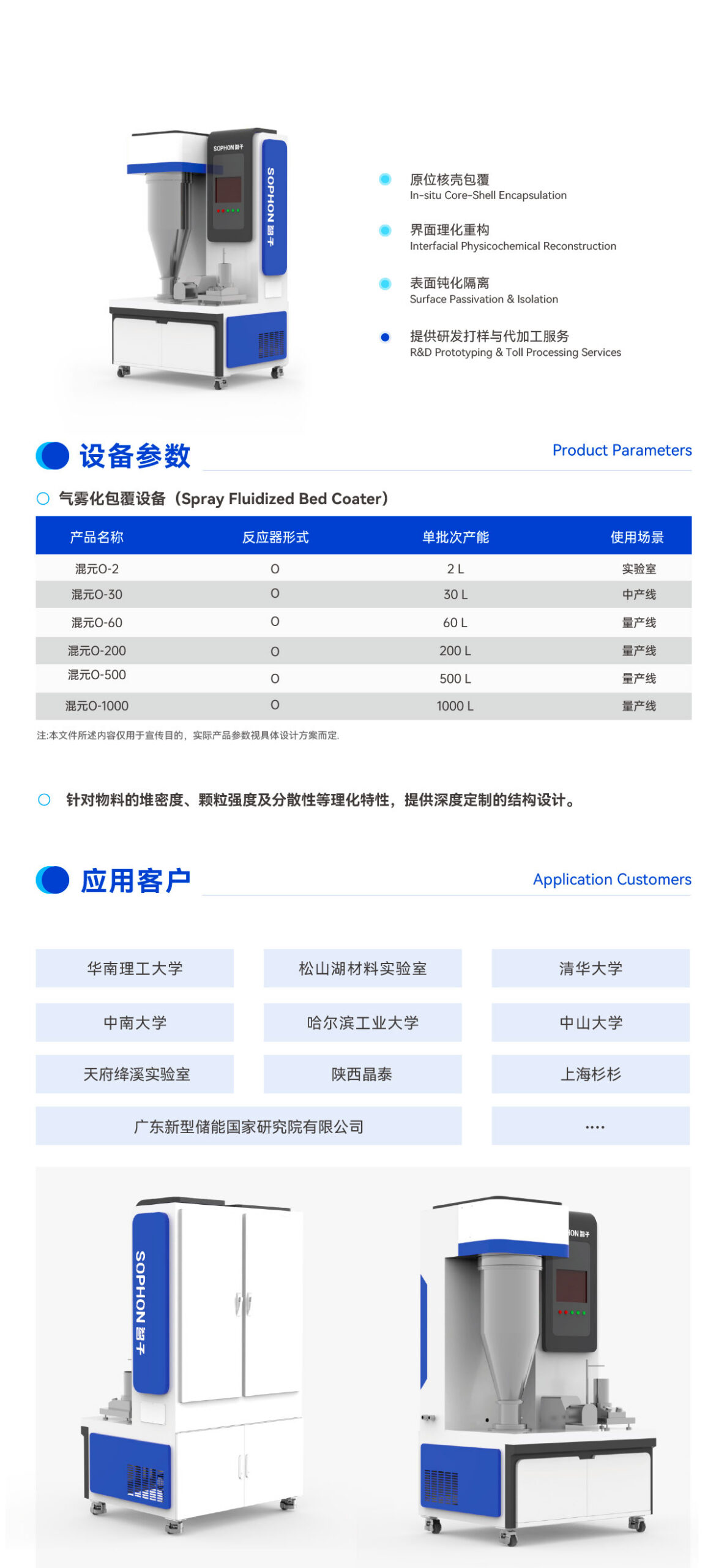 智子未来气雾化包覆设备技术参数与实验室及中试量产线单批次产能，高精密气雾化包覆设备科研院校应用客户与柔性聚合物缓冲网络无损造粒说明