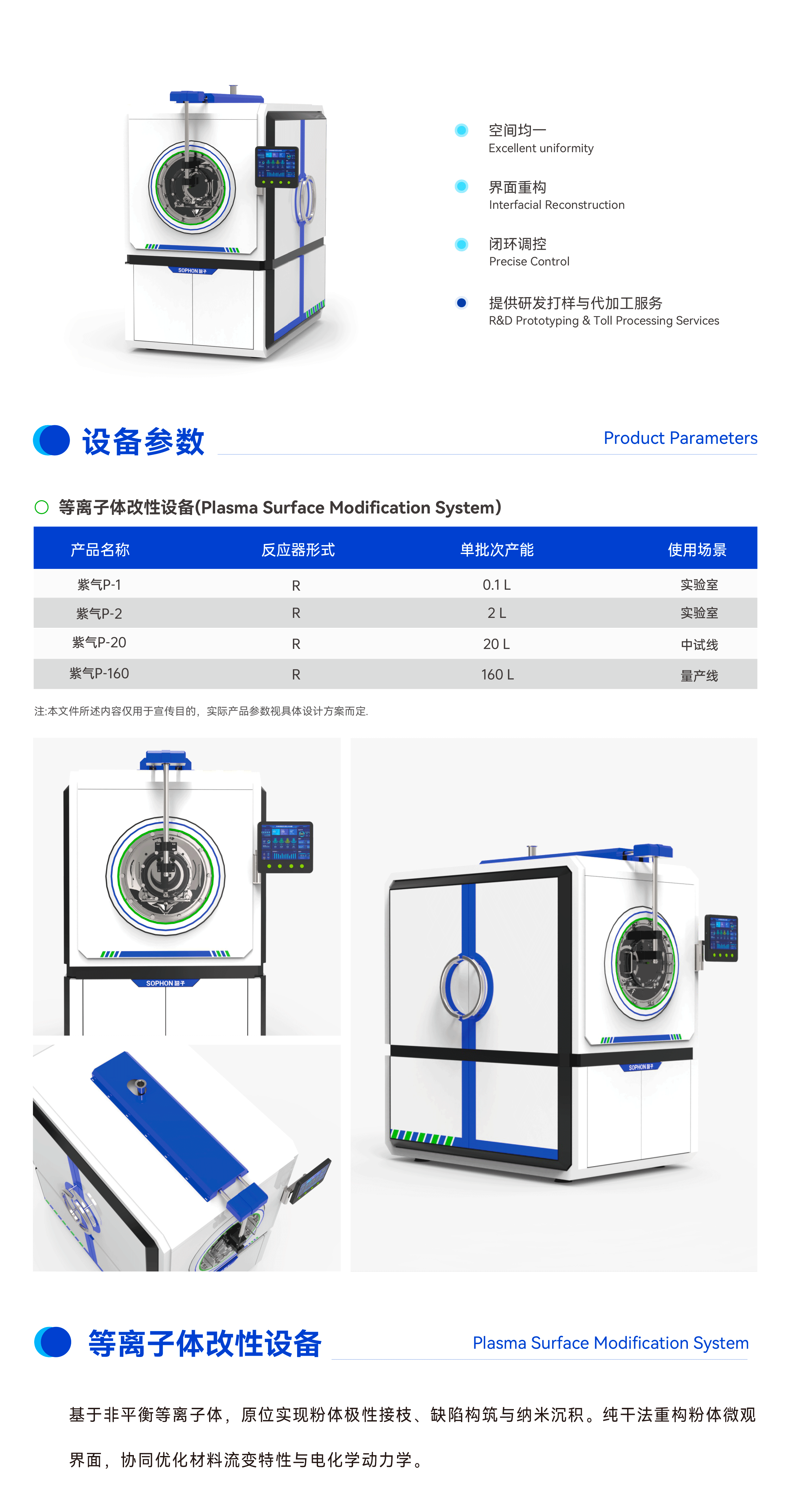 智子未来等离子体改性设备规格型号与批次产能技术参数表