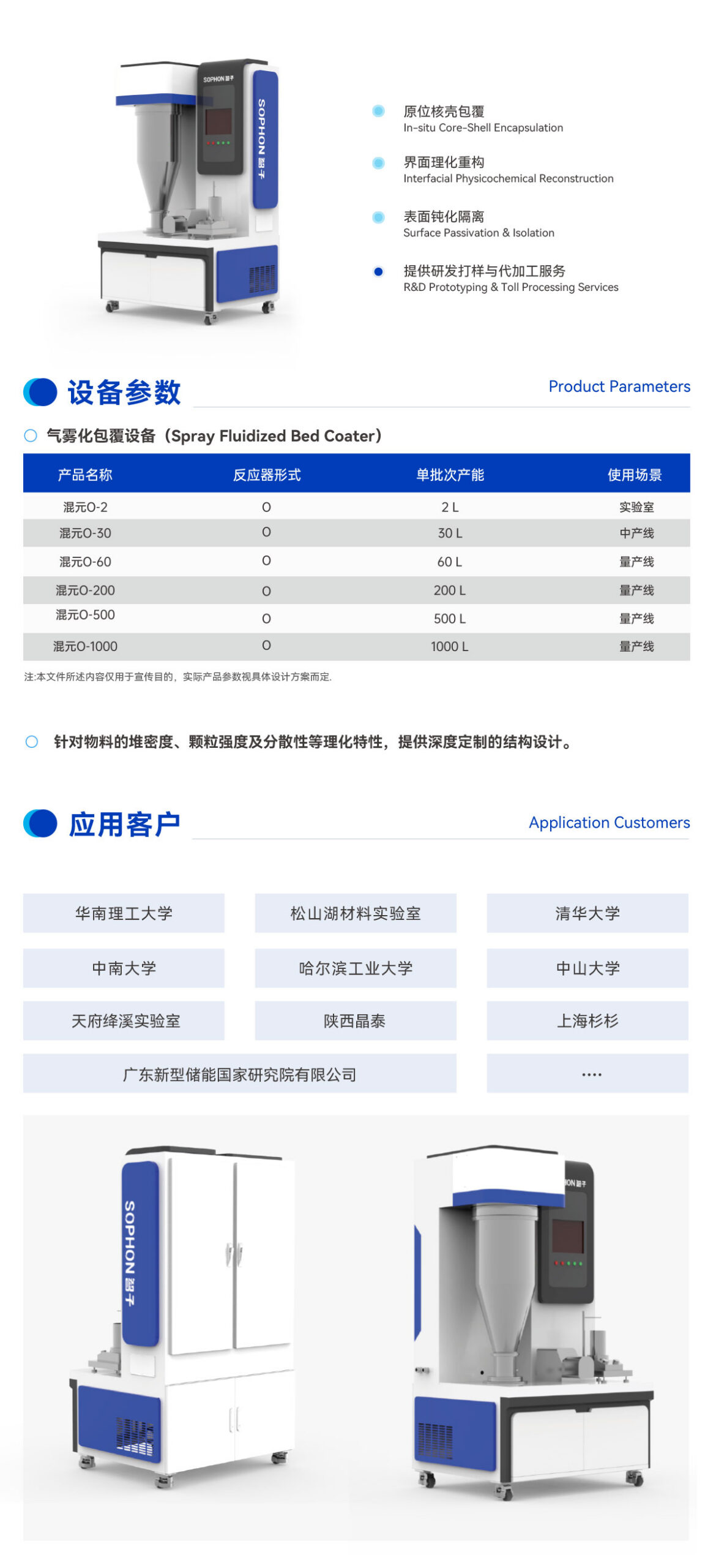 智子未来气雾化包覆设备技术参数与实验室及中试量产线单批次产能，高精密气雾化包覆设备科研院校应用客户与柔性聚合物缓冲网络无损造粒说明