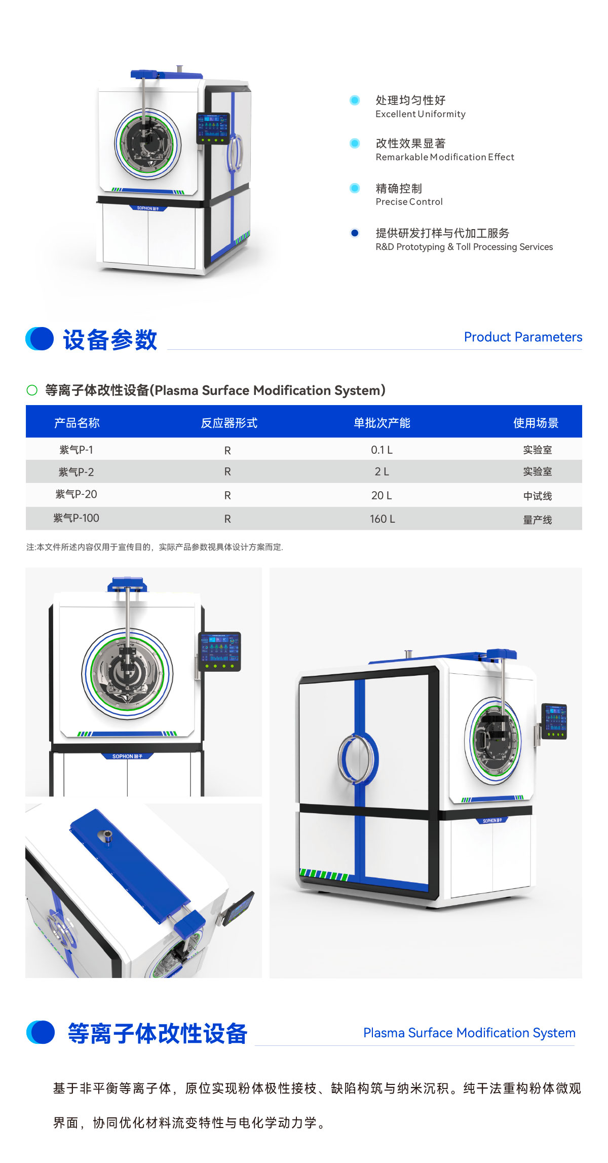 智子未来等离子体改性设备规格型号与批次产能技术参数表