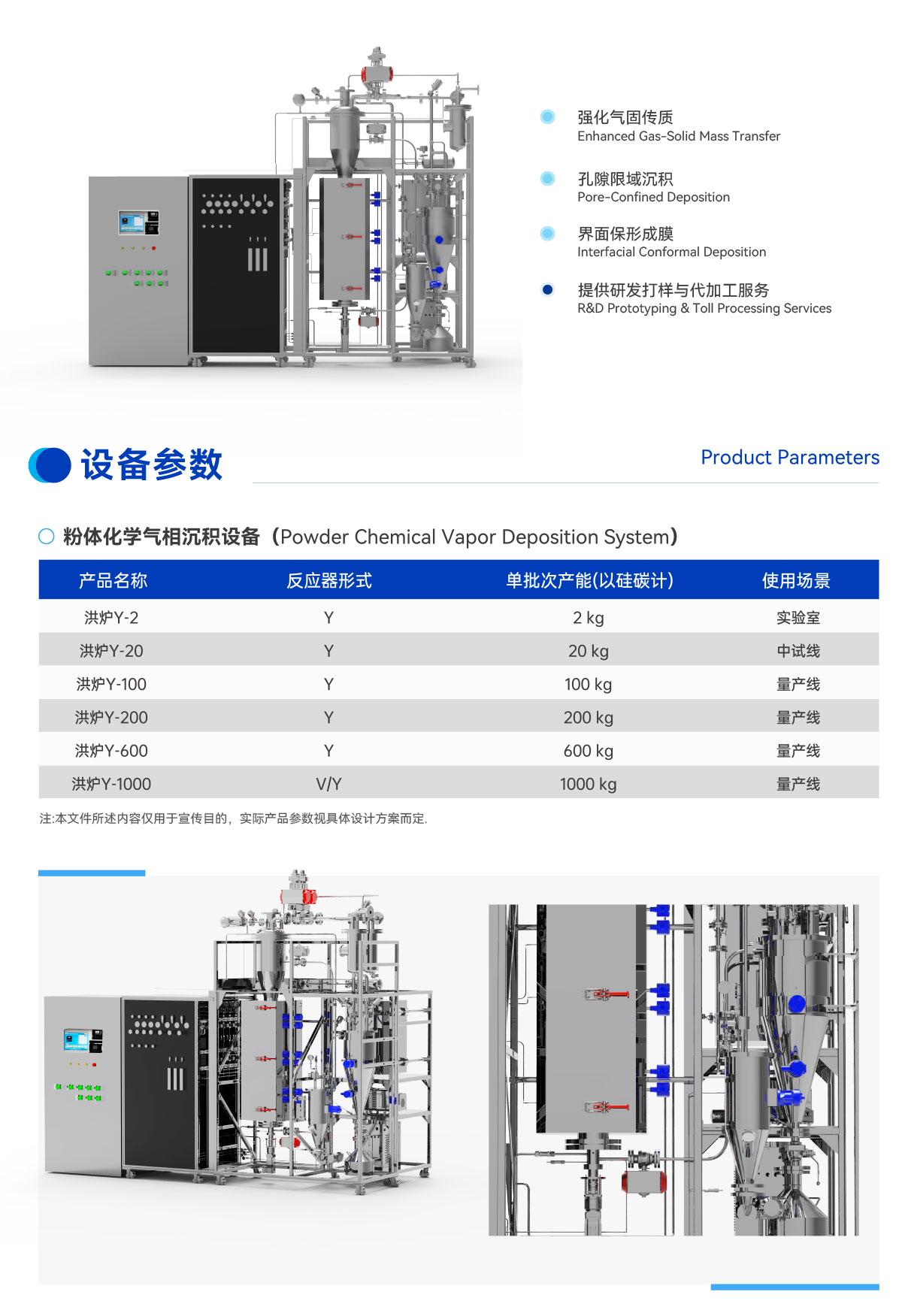 智子未来粉体化学气相沉积设备参数及中试量产线规格