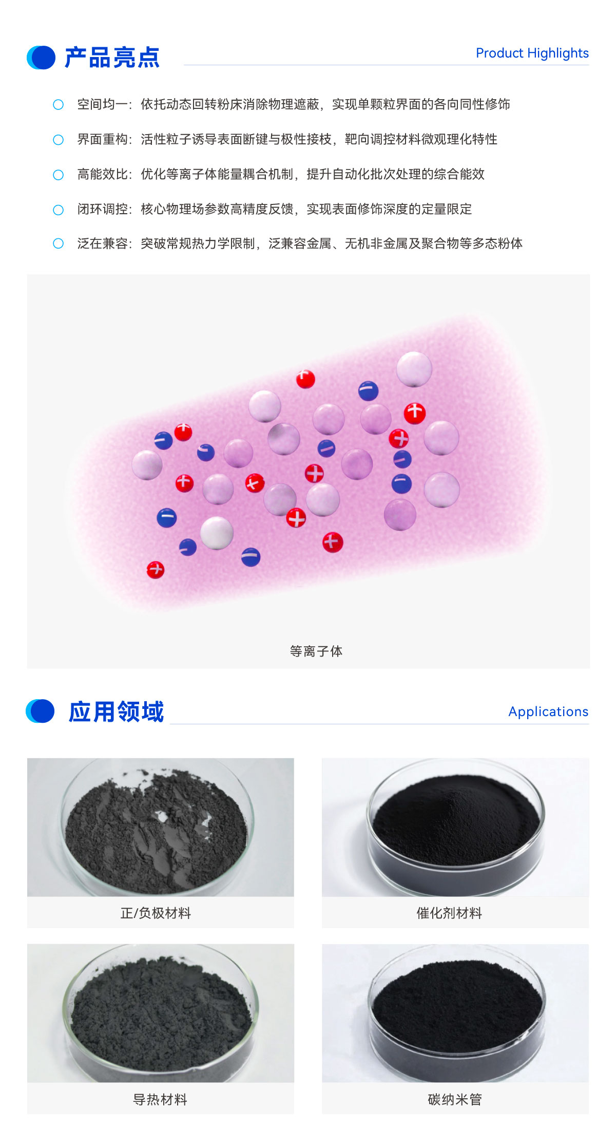 粉体等离子体改性设备非破坏性改性亮点与表面电荷激发功能说明